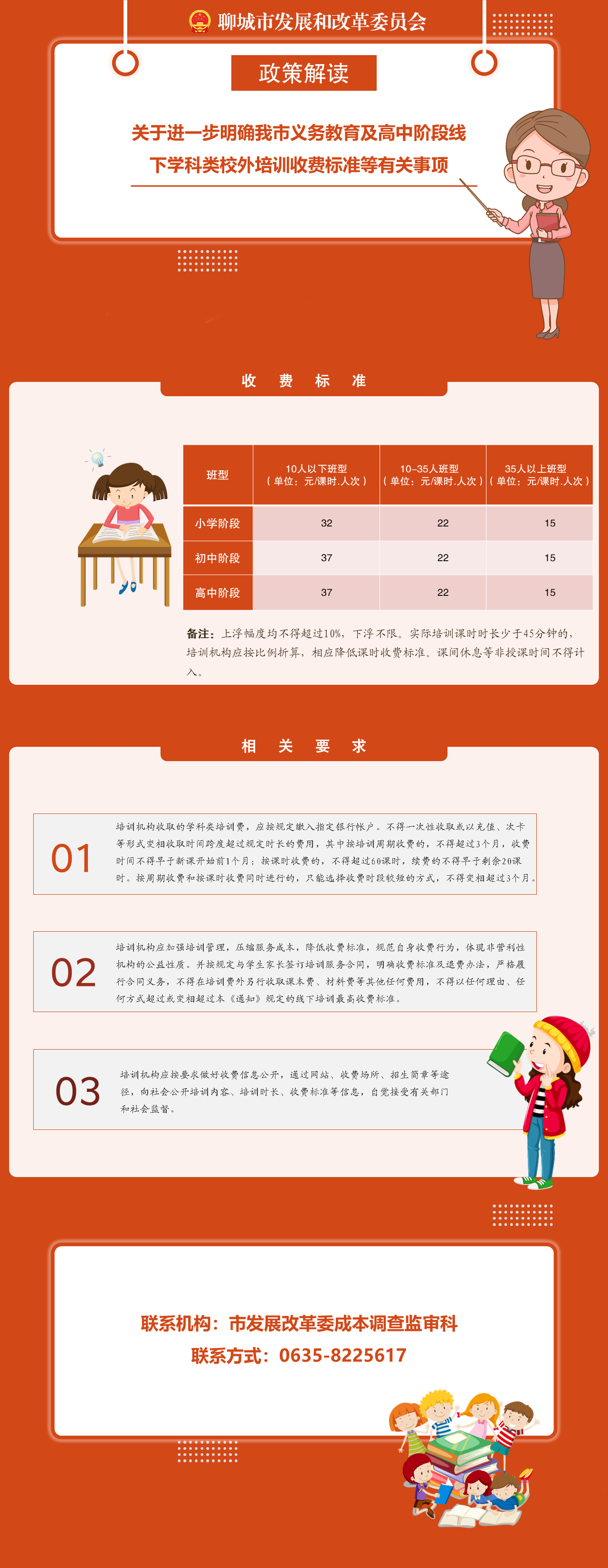 一图读懂《关于进一步明确我市义务教育及高中阶段线下学科类校外培训收费标准等有关事项的通知》.png