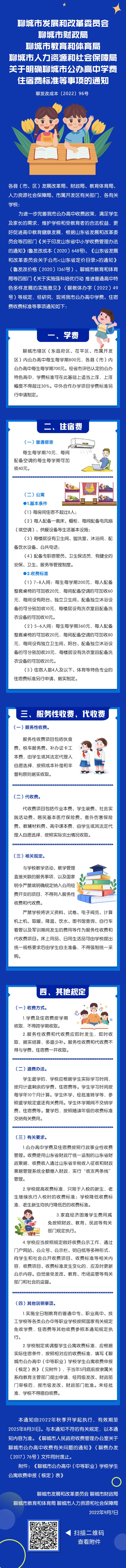 聊城市发展和改革委员会 聊城市财政局 聊城市教育和体育局 聊城市人力资源和社会保障局关于明确聊城市公办高中学费、住宿费标准等事项的通知.jpg