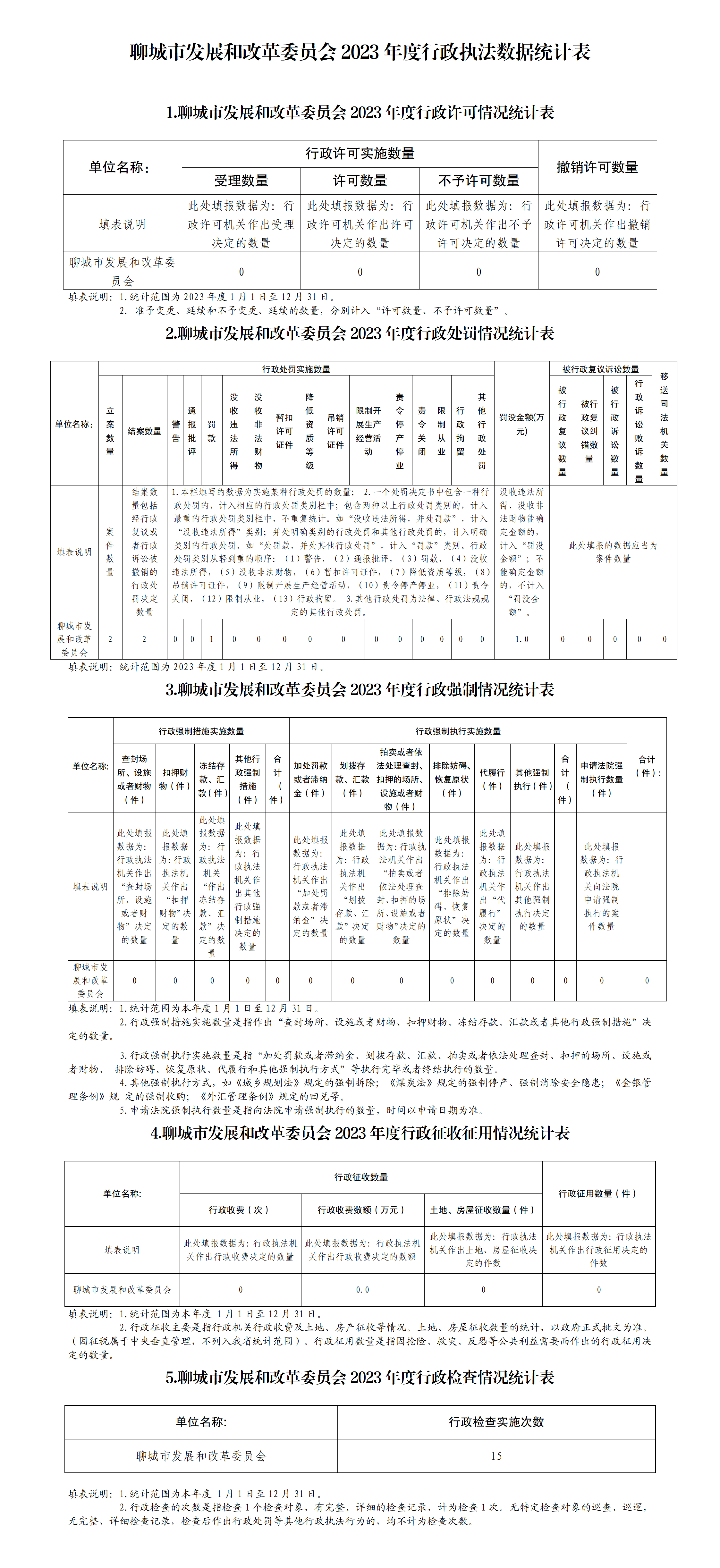 聊城市发展和改革委员会2023年度行政执法数据统计表.png