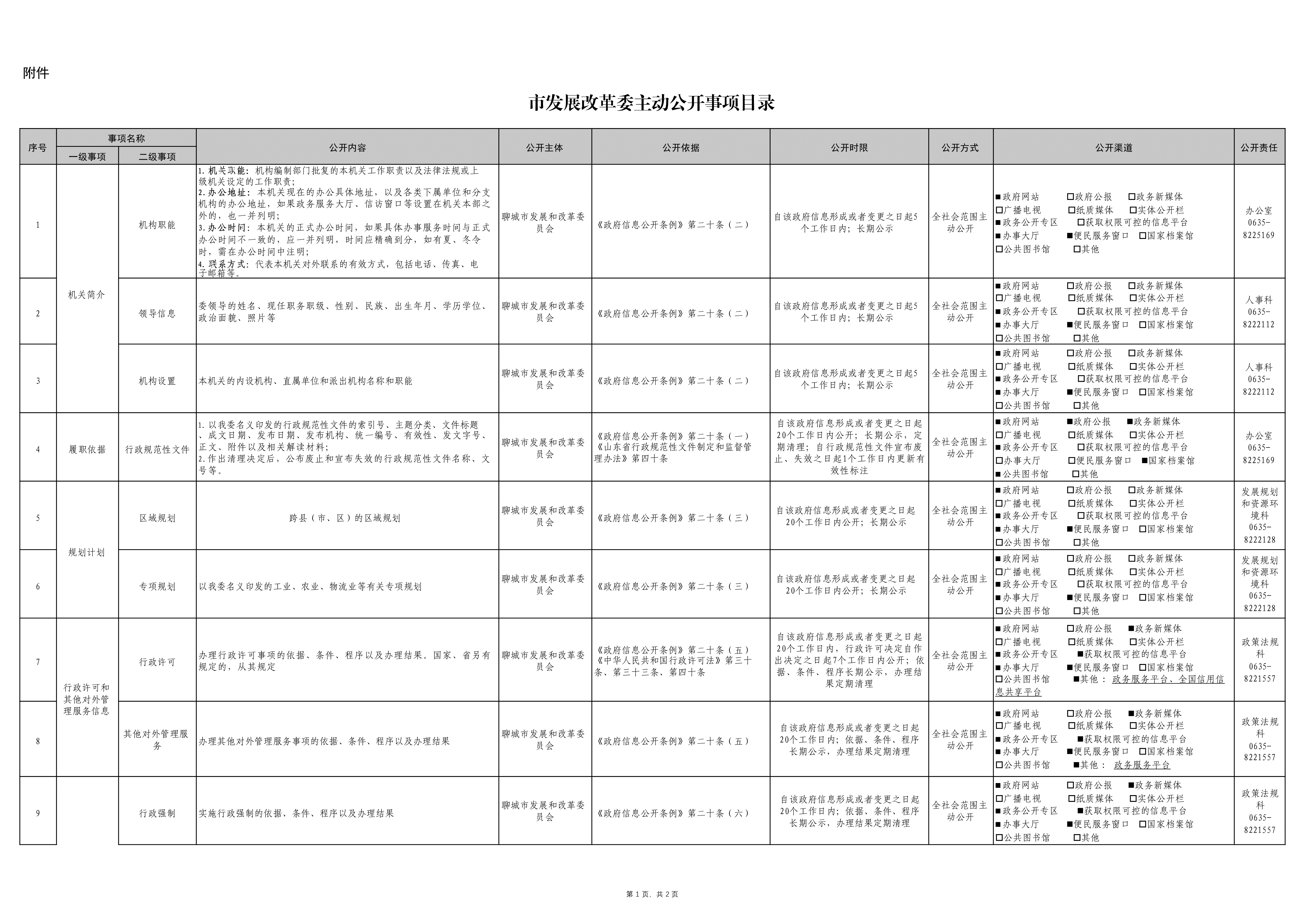 /resources/public/20241128/6747e4961058b95d14abc58a.PNG