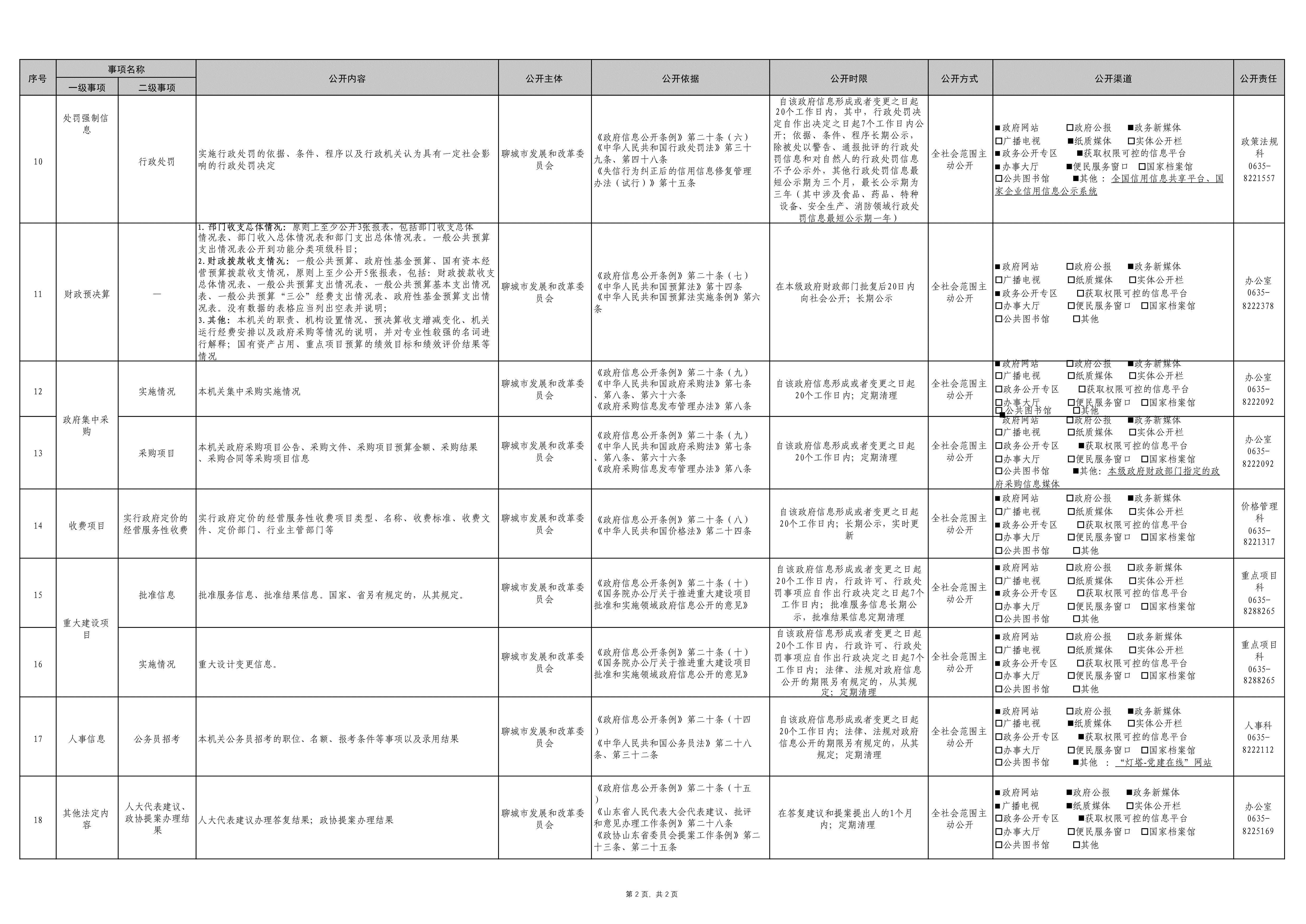 /resources/public/20241128/6747e4a21058b95d14abc590.PNG
